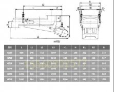 GZ3號(hào)電磁振動(dòng)給料機(jī)_ GZ吊掛式電磁給料機(jī)價(jià)格表